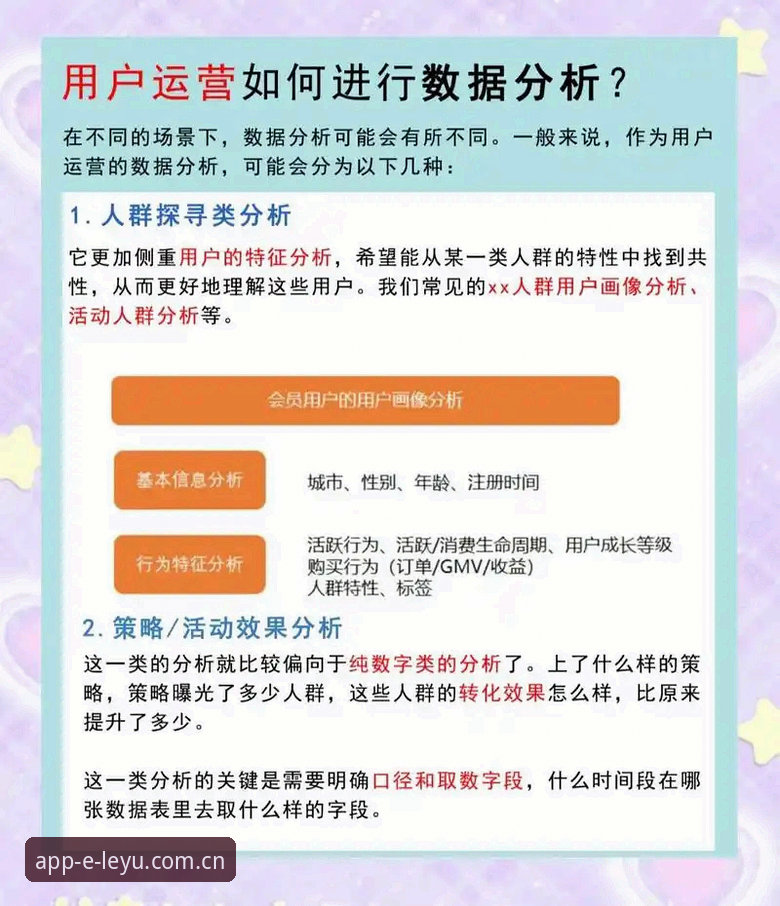 乐鱼app安全性手机版全面解析：从技术架构到用户体验的深度分析