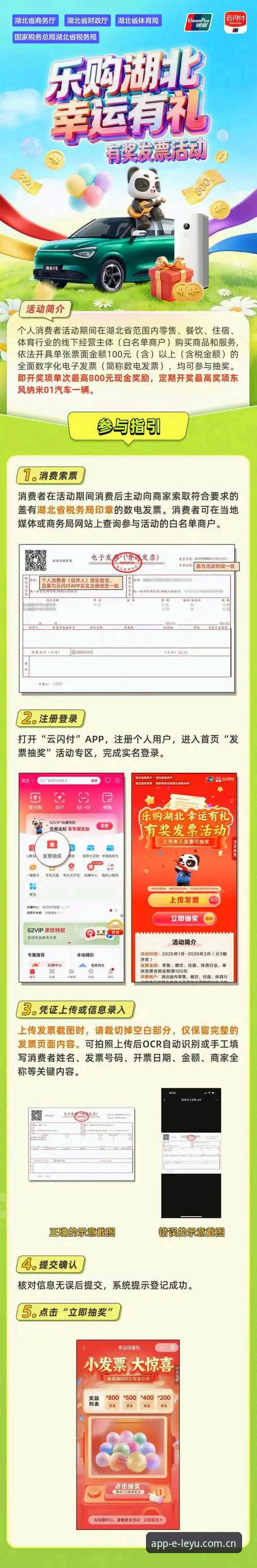 乐鱼官方正版app手机版如何保障用户的安全与体验？