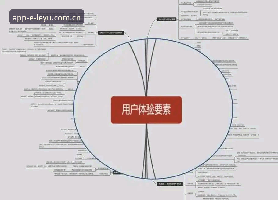 乐鱼中国官网 3大关键维度评测:乐鱼体育平台登录与乐鱼中国官网使用体验深度解析