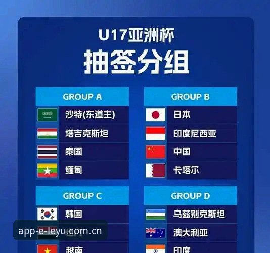 U17世界杯抽签结果全面解析：中国足球青训布局与卡塔尔赛事前瞻