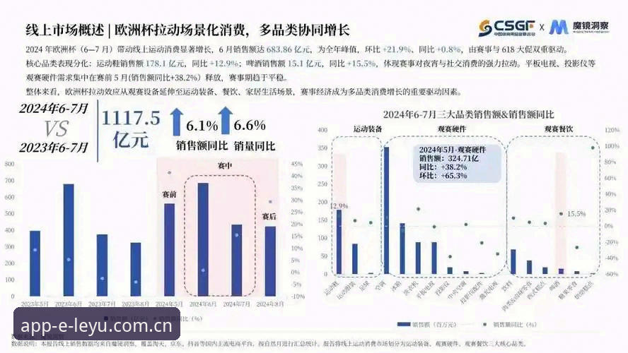 乐鱼体育赛事数据最新版带来的6大变革：从v2.0.0看行业趋势